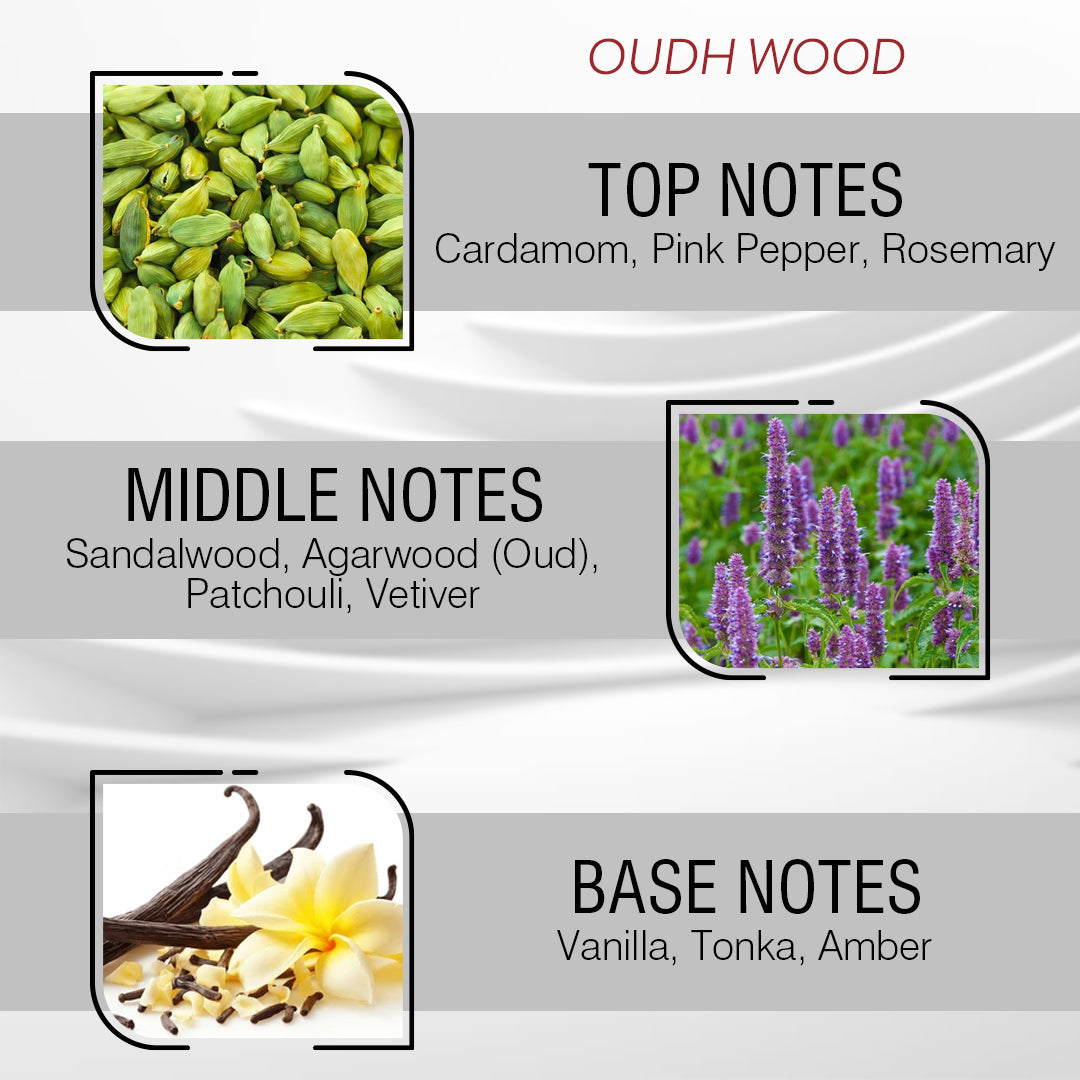 Oud Mirage Perfume Oil For Unisex 10 ml - Inspired By Oùd Wood