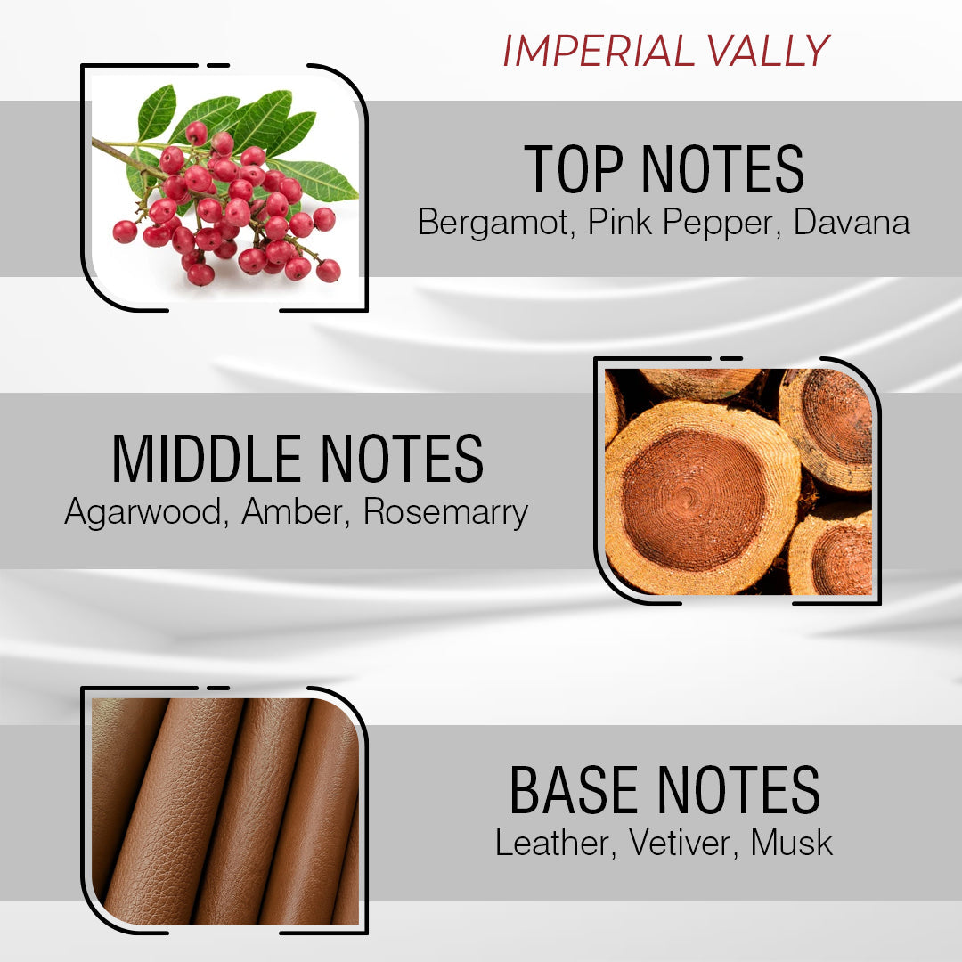 Regal Terrain Perfume Oil for Men – Inspired By Imperial Vàlley