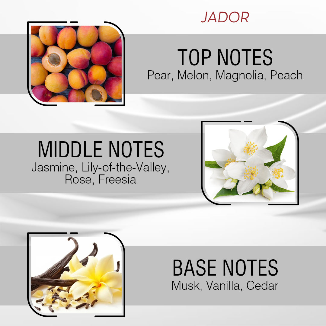 Adorn Perfume Oil for Women 10 ml – Inspired By J’adōre