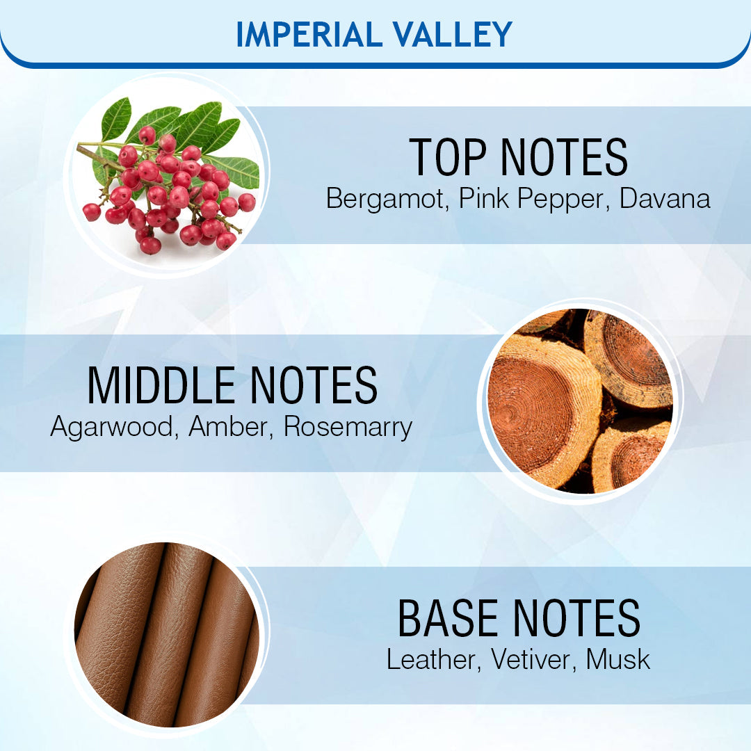 Regal Terrain Perfume Oil for Men – Inspired By Imperial Vàlley