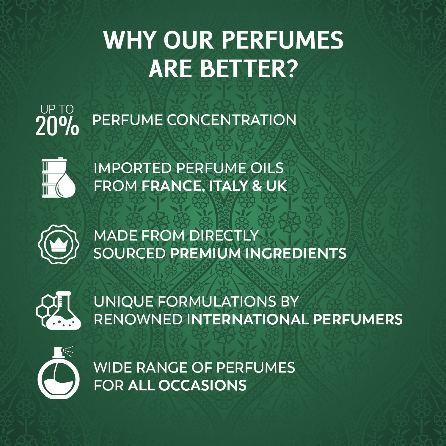 Coral Perfumes Unisex Oud Series Combo – Oud Royale, Oud Maestro, Oud Essence & Oud Elixir