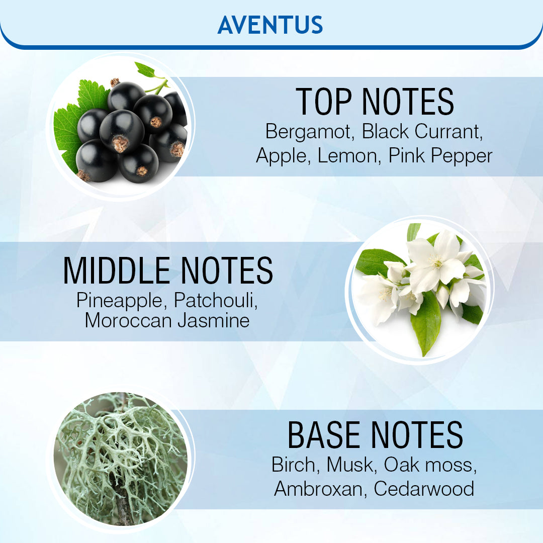 Victor Perfume Oil for Men – Inspired By Ávêntus