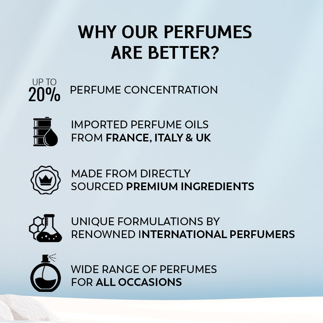 Coral Dash For Men Eau De Parfum 100ml