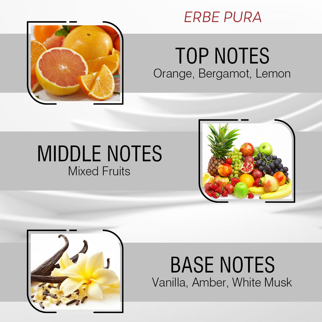 Verdura Perfume Oil For Unisex 10 ml - Inspired By Erba Pùra