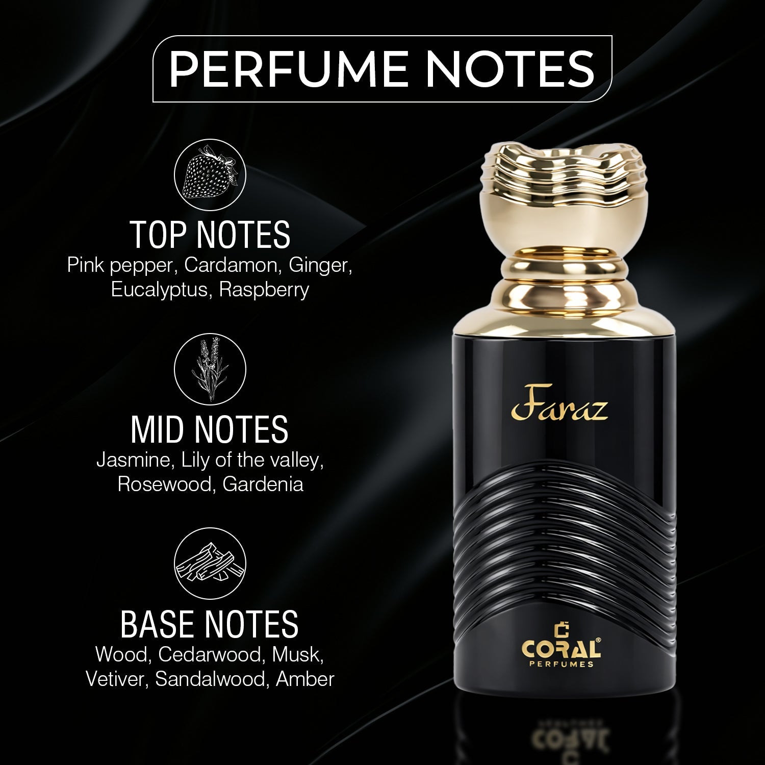 Coral Faraz Eau de Parfum for Unisex – 100ml