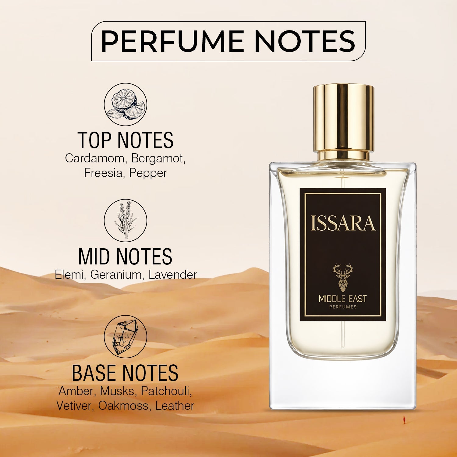Middle East Issara Extrait de Parfum for Unisex– 65 ml