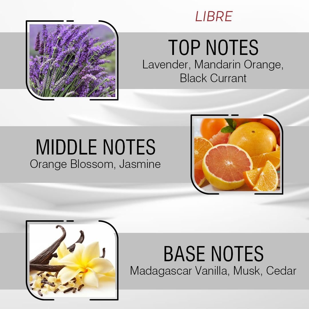 Unbound Perfume Oil for Women 10 ml – Inspired By  Lïbré