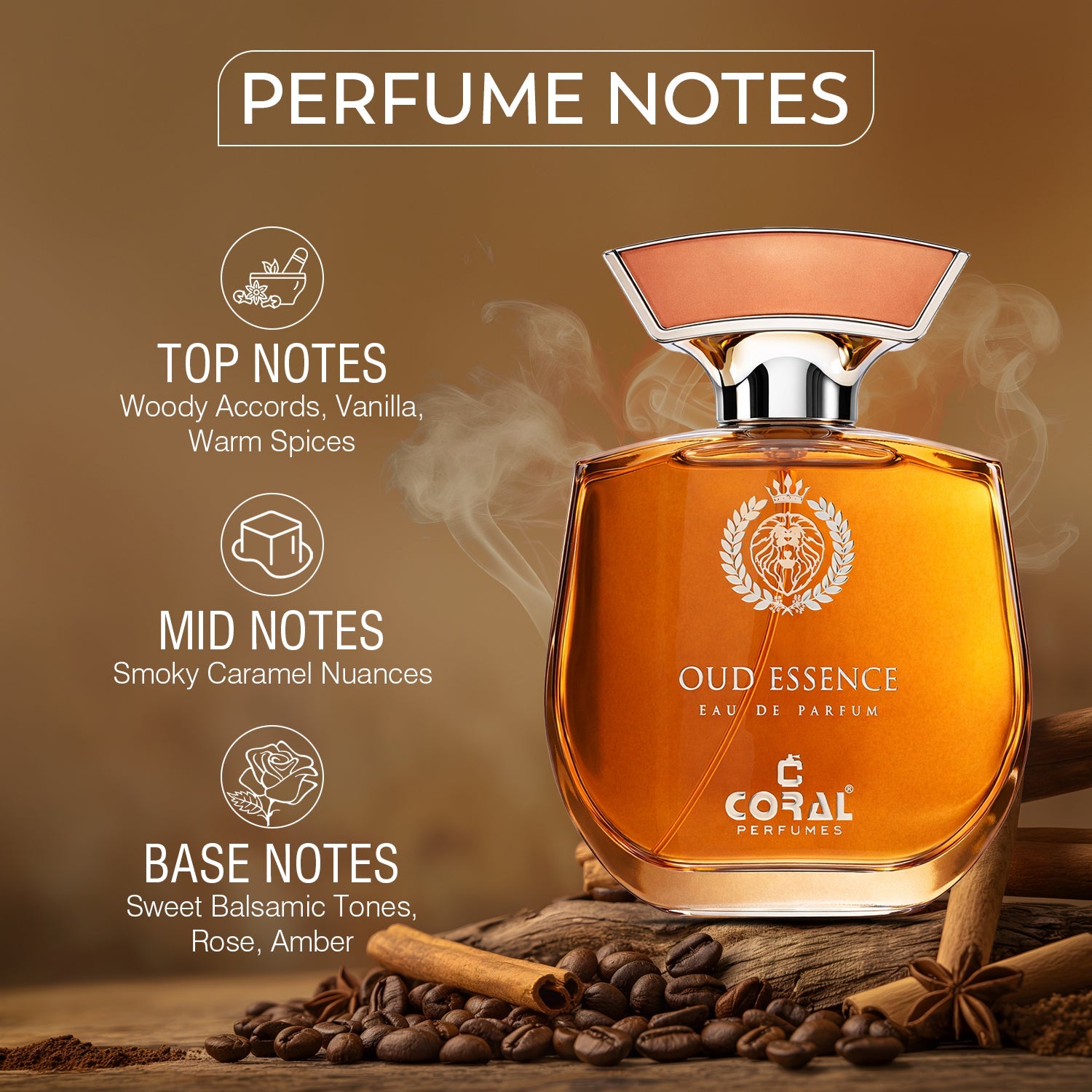 Coral Perfumes Unisex Oud Series Combo – Oud Royale, Oud Maestro, Oud Essence & Oud Elixir